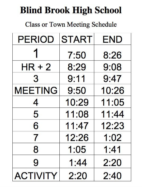 Class/Town Meeting Schedule BBHS FOCUS